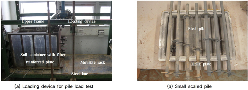 http://static.apub.kr/journalsite/sites/kgss/2016-015-01/N0150150104/images/figure_KGSS_15_1_04_F5.jpg