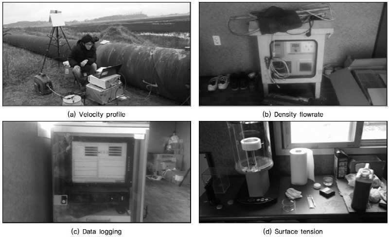 http://static.apub.kr/journalsite/sites/kgss/2016-015-01/N0150150107/images/figure_KGSS_15_1_07_F11.jpg
