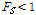 http://static.apub.kr/journalsite/sites/kgss/2016-015-02/N0150150202/images/PICC116.gif