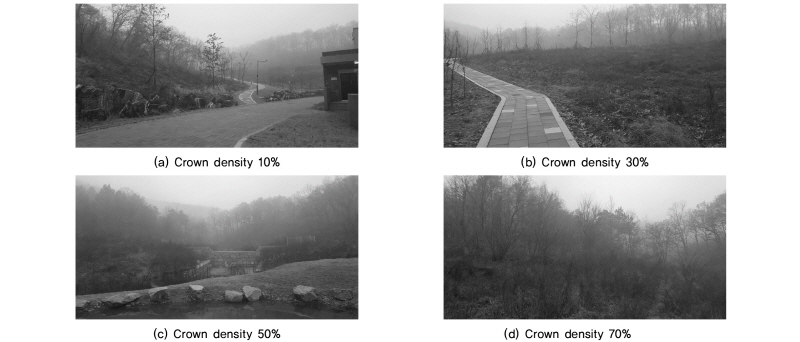 http://static.apub.kr/journalsite/sites/kgss/2016-015-02/N0150150202/images/figure_KGSS_15_2_2_F3.jpg
