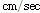 http://static.apub.kr/journalsite/sites/kgss/2016-015-02/N0150150204/images/PICA006.gif