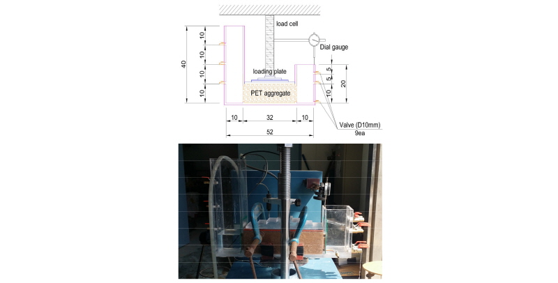 http://static.apub.kr/journalsite/sites/kgss/2016-015-02/N0150150204/images/figure_KGSS_15_2_4_F2.jpg