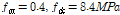 http://static.apub.kr/journalsite/sites/kgss/2016-015-02/N0150150205/images/PICF299.gif