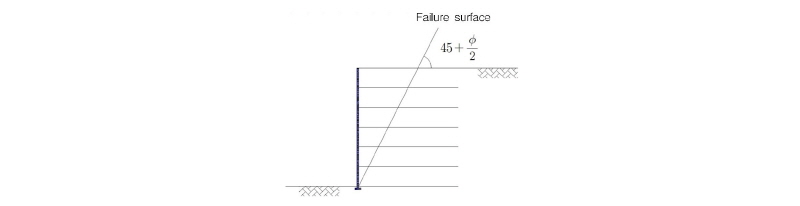 http://static.apub.kr/journalsite/sites/kgss/2016-015-03/N0150150302/images/Figure_KGSS_15_3_2_F2.jpg