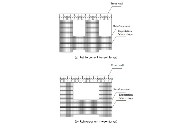 http://static.apub.kr/journalsite/sites/kgss/2016-015-03/N0150150302/images/Figure_KGSS_15_3_2_F6.jpg