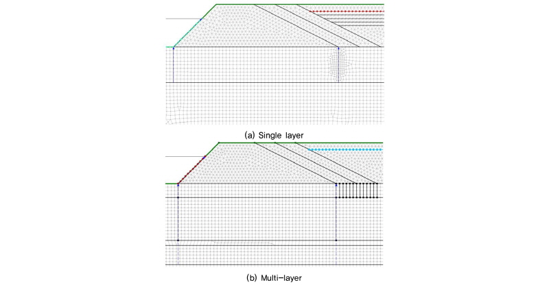 http://static.apub.kr/journalsite/sites/kgss/2016-015-03/N0150150304/images/Figure_KGSS_15_3_4_F2.jpg