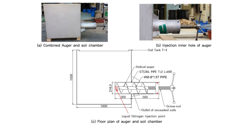 http://static.apub.kr/journalsite/sites/kgss/2016-015-03/N0150150306/images/Figure_KGSS_15_3_6_F2.jpg