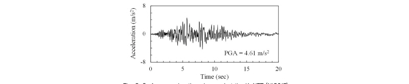 http://static.apub.kr/journalsite/sites/kgss/2016-015-04/N0150150402/images/Figure_KGSS_15_4_2_F5.jpg