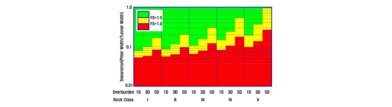 http://static.apub.kr/journalsite/sites/kgss/2016-015-04/N0150150403/images/Figure_KGSS_15_4_3_F9.jpg