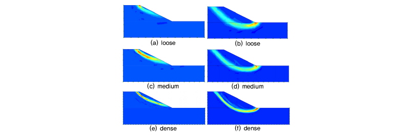 http://static.apub.kr/journalsite/sites/kgss/2016-015-04/N0150150404/images/Figure_KGSS_15_4_4_F5.jpg