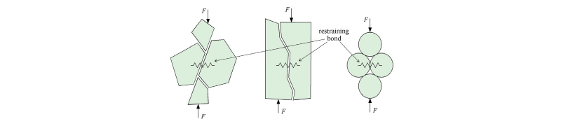 http://static.apub.kr/journalsite/sites/kgss/2016-015-04/N0150150405/images/Figure_KGSS_15_4_5_F2.jpg