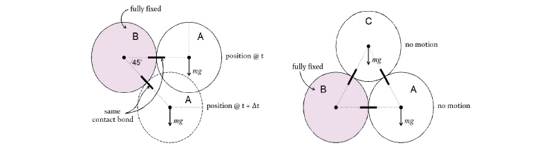 http://static.apub.kr/journalsite/sites/kgss/2016-015-04/N0150150405/images/Figure_KGSS_15_4_5_F3.jpg