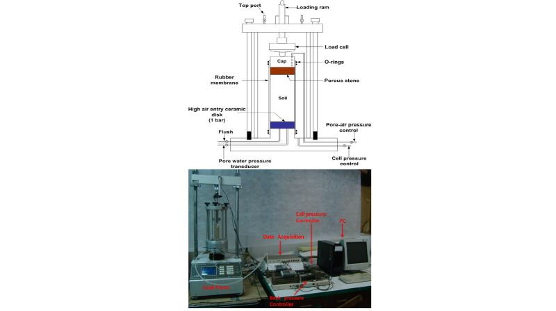 http://static.apub.kr/journalsite/sites/kgss/2016-015-04/N0150150408/images/Figure_KGSS_15_4_8_F4.jpg