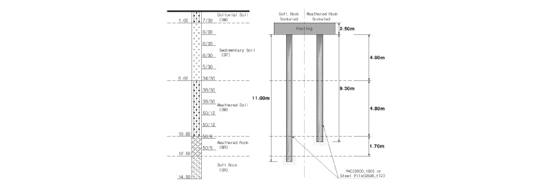 http://static.apub.kr/journalsite/sites/kgss/2016-015-04/N0150150409/images/Figure_KGSS_15_4_9_F1.jpg