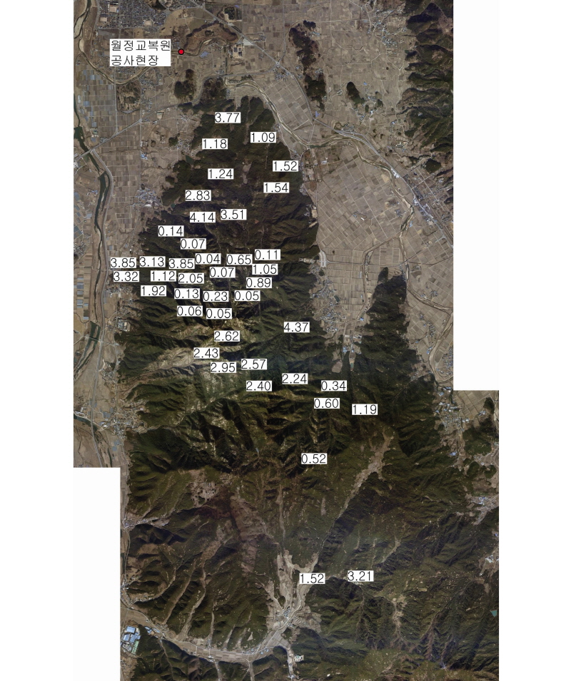 http://static.apub.kr/journalsite/sites/kgss/2016-015-04/N0150150410/images/Figure_KGSS_15_4_10_F8.jpg