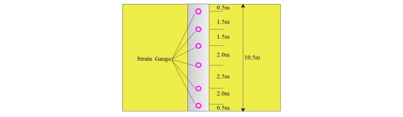 http://static.apub.kr/journalsite/sites/kgss/2016-015-04/N0150150411/images/Figure_KGSS_15_4_11_F10.jpg