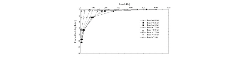 http://static.apub.kr/journalsite/sites/kgss/2016-015-04/N0150150411/images/Figure_KGSS_15_4_11_F8.jpg