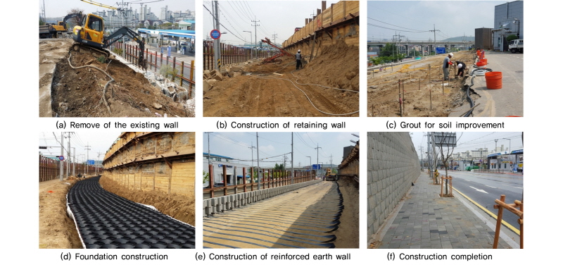 http://static.apub.kr/journalsite/sites/kgss/2016-015-04/N0150150413/images/Figure_KGSS_15_4_13_F10.jpg