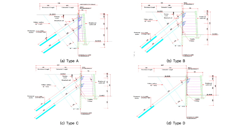 http://static.apub.kr/journalsite/sites/kgss/2016-015-04/N0150150413/images/Figure_KGSS_15_4_13_F6.jpg