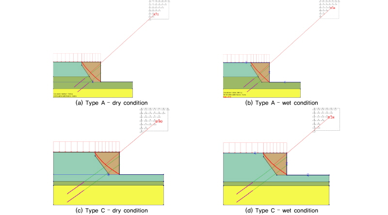http://static.apub.kr/journalsite/sites/kgss/2016-015-04/N0150150413/images/Figure_KGSS_15_4_13_F7.jpg