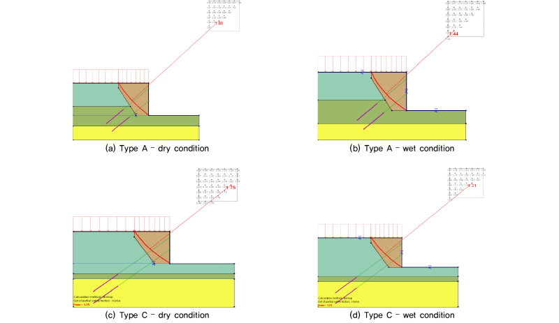 http://static.apub.kr/journalsite/sites/kgss/2016-015-04/N0150150413/images/Figure_KGSS_15_4_13_F8.jpg
