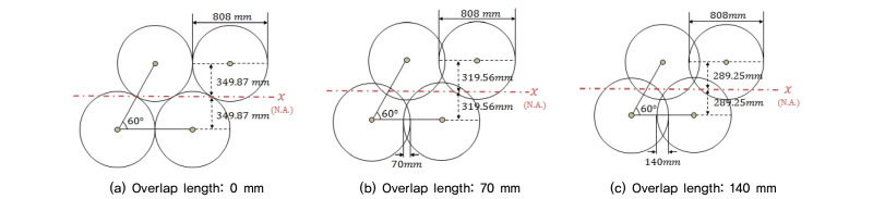 http://static.apub.kr/journalsite/sites/kgss/2018-017-01/N0150170104/images/Figure_KGSS_17_1_4_F3.jpg