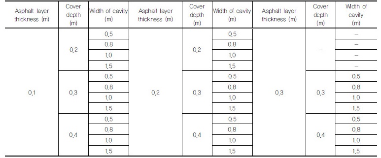 http://static.apub.kr/journalsite/sites/kgss/2018-017-01/N0150170105/images/Table_KGSS_17_1_5_F2.jpg