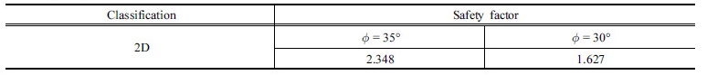http://static.apub.kr/journalsite/sites/kgss/2018-017-01/N0150170110/images/Table_KGSS_17_1_10_F3.jpg