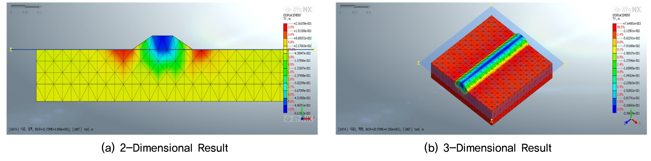 http://static.apub.kr/journalsite/sites/kgss/2020-019-01/N0150190104/images/kgss_19_01_04_F3.jpg