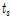 http://static.apub.kr/journalsite/sites/kiaebs/2017-011-04/N0280110402/images/PICE643.gif