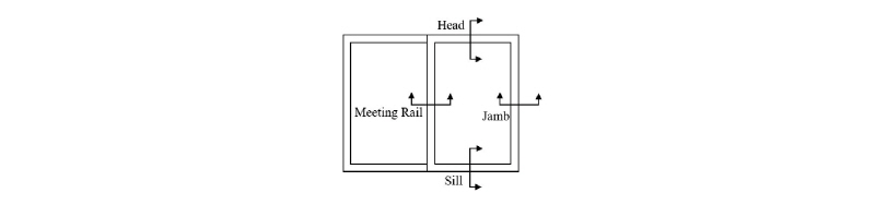 http://static.apub.kr/journalsite/sites/kiaebs/2017-011-04/N0280110404/images/Figure_KIAEBS_11_04_04_F2.jpg