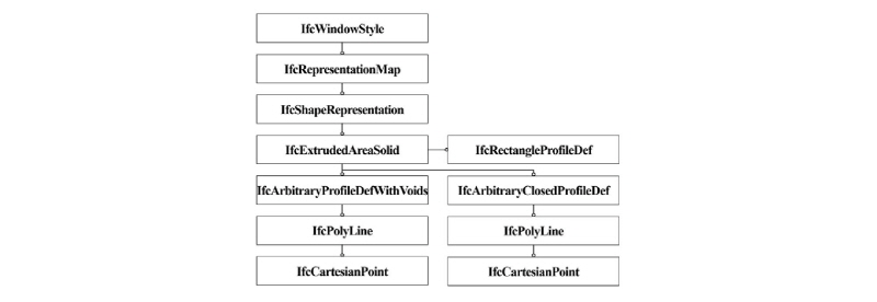 http://static.apub.kr/journalsite/sites/kiaebs/2017-011-04/N0280110404/images/Figure_KIAEBS_11_04_04_F5.jpg