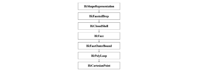 http://static.apub.kr/journalsite/sites/kiaebs/2017-011-04/N0280110404/images/Figure_KIAEBS_11_04_04_F6.jpg