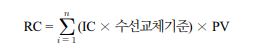 http://static.apub.kr/journalsite/sites/kiaebs/2017-011-05/N0280110503/images/3.gif
