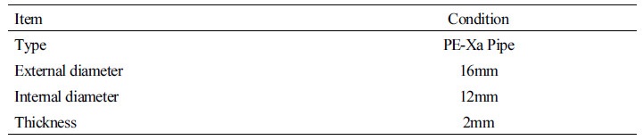 http://static.apub.kr/journalsite/sites/kiaebs/2017-011-06/N0280110606/images/Table_KIAEBS_11_06_06_T1.jpg