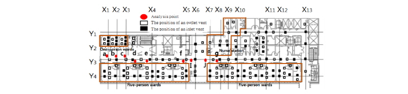 http://static.apub.kr/journalsite/sites/kiaebs/2018-012-01/N0280120107/images/Figure_KIAEBS_12_01_07_F3.jpg