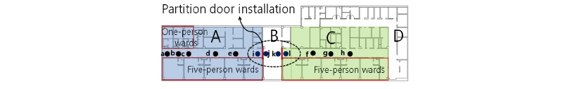 http://static.apub.kr/journalsite/sites/kiaebs/2018-012-01/N0280120107/images/Figure_KIAEBS_12_01_07_F8.jpg