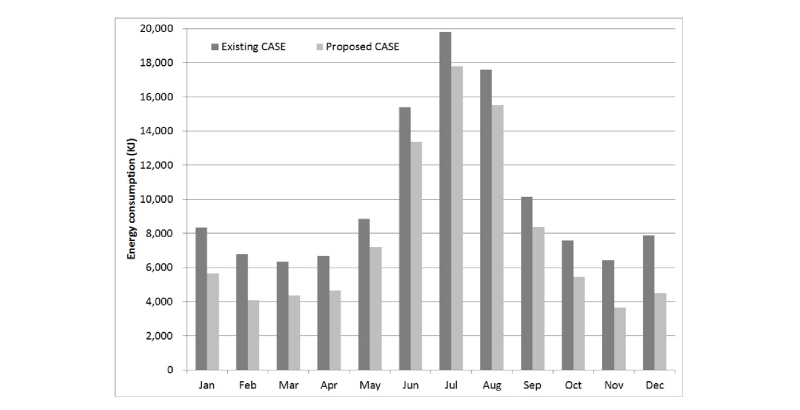 http://static.apub.kr/journalsite/sites/kiaebs/2018-012-03/N0280120305/images/Figure_KIAEBS_12_3_05_F7.jpg