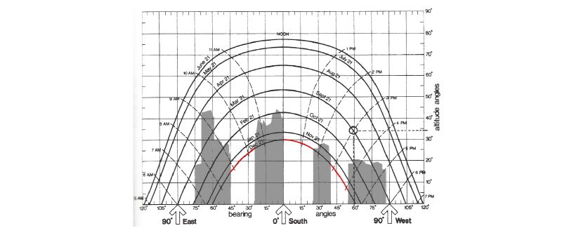 http://static.apub.kr/journalsite/sites/kiaebs/2018-012-03/N0280120308/images/Figure_KIAEBS_12_3_08_F3(2).jpg