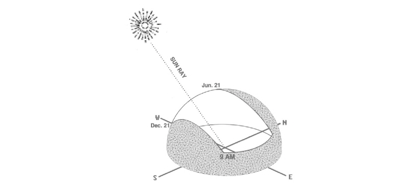 http://static.apub.kr/journalsite/sites/kiaebs/2018-012-03/N0280120308/images/Figure_KIAEBS_12_3_08_F4.jpg