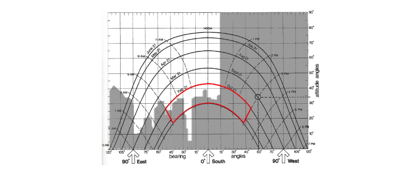 http://static.apub.kr/journalsite/sites/kiaebs/2018-012-03/N0280120308/images/Figure_KIAEBS_12_3_08_F7.jpg