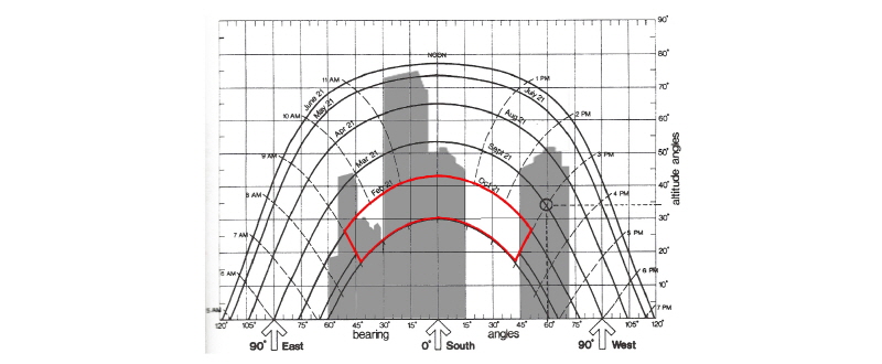 http://static.apub.kr/journalsite/sites/kiaebs/2018-012-03/N0280120308/images/Figure_KIAEBS_12_3_08_F8(2).jpg