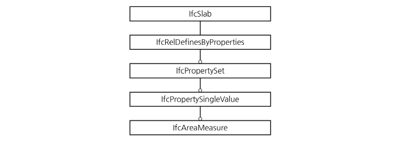 http://static.apub.kr/journalsite/sites/kiaebs/2018-012-03/N0280120309/images/Figure_KIAEBS_12_3_09_F10.jpg