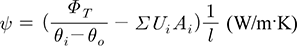 http://static.apub.kr/journalsite/sites/kiaebs/2018-012-04/N0280120402/images/Figure_KIAEBS_12_4_02_M2.gif