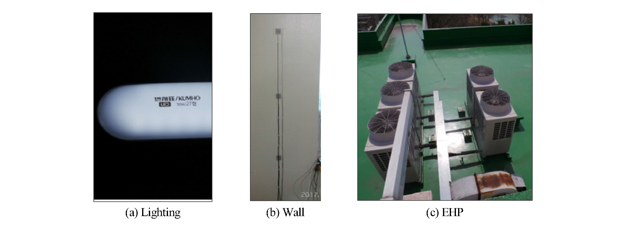 http://static.apub.kr/journalsite/sites/kiaebs/2018-012-04/N0280120405/images/Figure_KIAEBS_12_4_05_F2.jpg