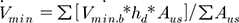 http://static.apub.kr/journalsite/sites/kiaebs/2018-012-04/N0280120408/images/Figure_KIAEBS_12_4_08_MT2-10.gif