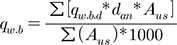 http://static.apub.kr/journalsite/sites/kiaebs/2018-012-04/N0280120408/images/Figure_KIAEBS_12_4_08_MT2-11.gif