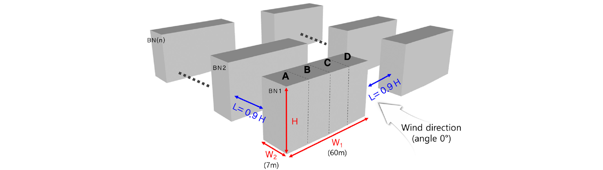 http://static.apub.kr/journalsite/sites/kiaebs/2019-013-05/N0280130503/images/Figure_KIAEBS_13_5_03_F1.jpg