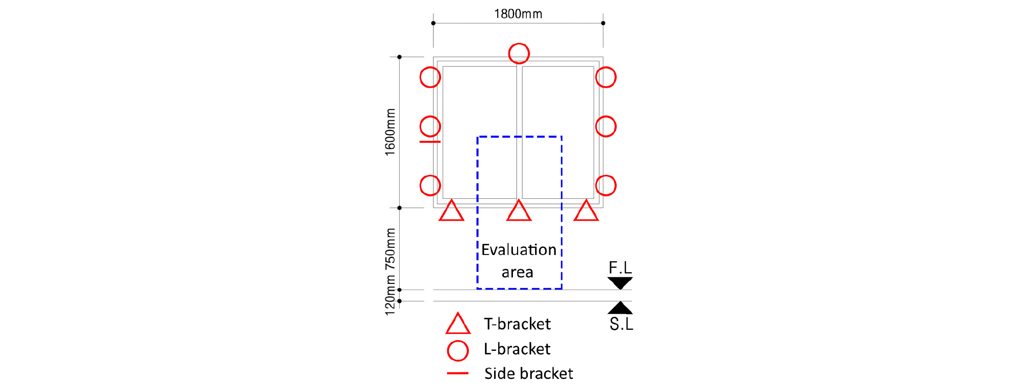 http://static.apub.kr/journalsite/sites/kiaebs/2019-013-05/N0280130504/images/Figure_KIAEBS_13_5_04_F4.jpg