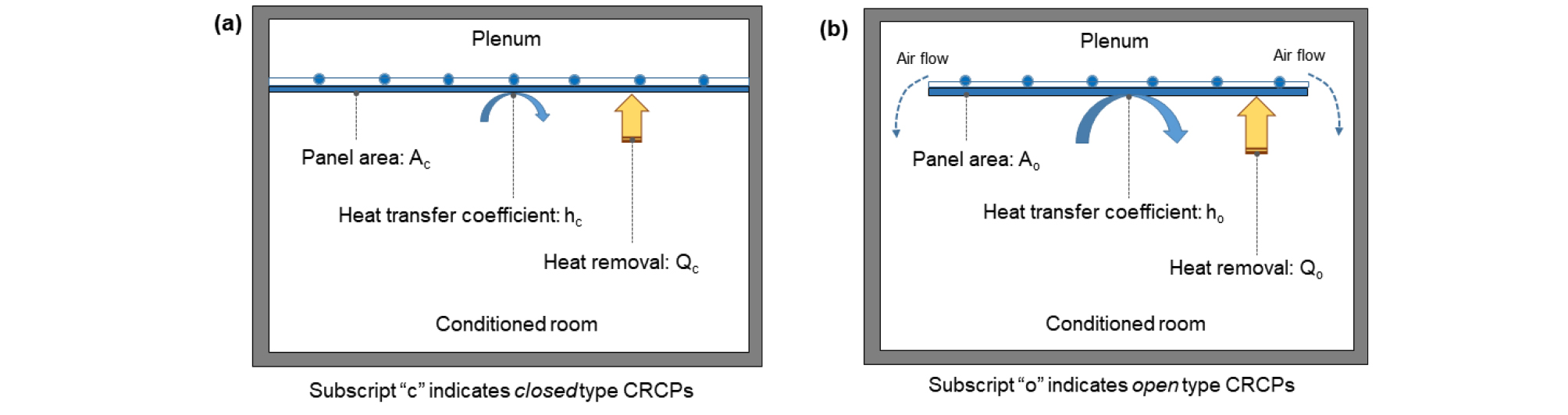 http://static.apub.kr/journalsite/sites/kiaebs/2019-013-05/N0280130507/images/Figure_KIAEBS_13_5_07_F2.jpg